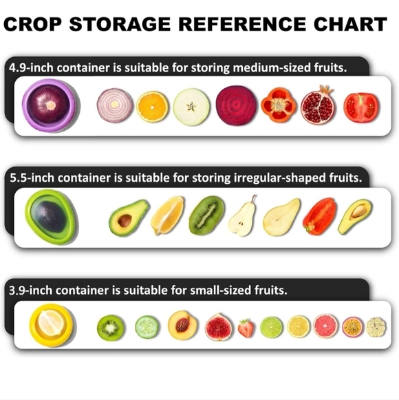 Colorful Avocado Saver and Tomato HolderSet - Picture 2 of 4